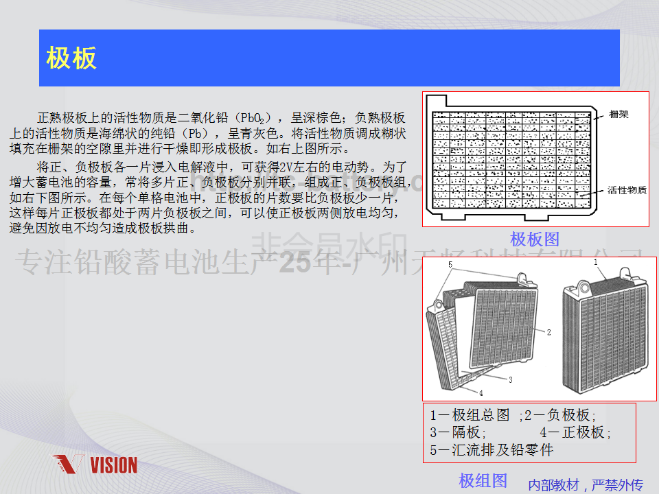 铅酸蓄电池技术资料