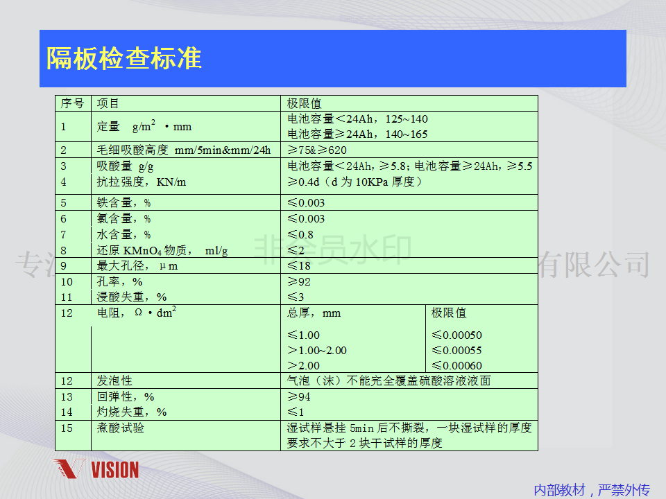 铅酸蓄电池技术资料